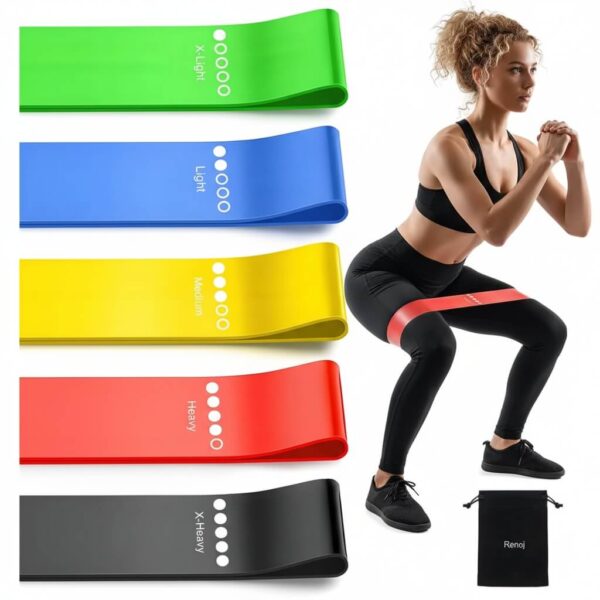 Bandas de Resistencia